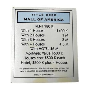 Monopoly Electronic Banking Mall of America Property u Title Deed Card Replaceme
